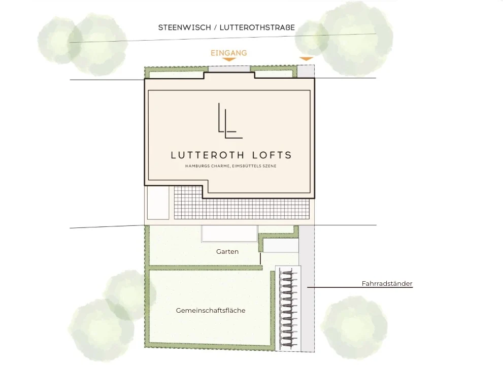 Freiflächenplan Lutteroth Lofts mit Gärten, Gemeinschaftsgarten und Fahrradständer